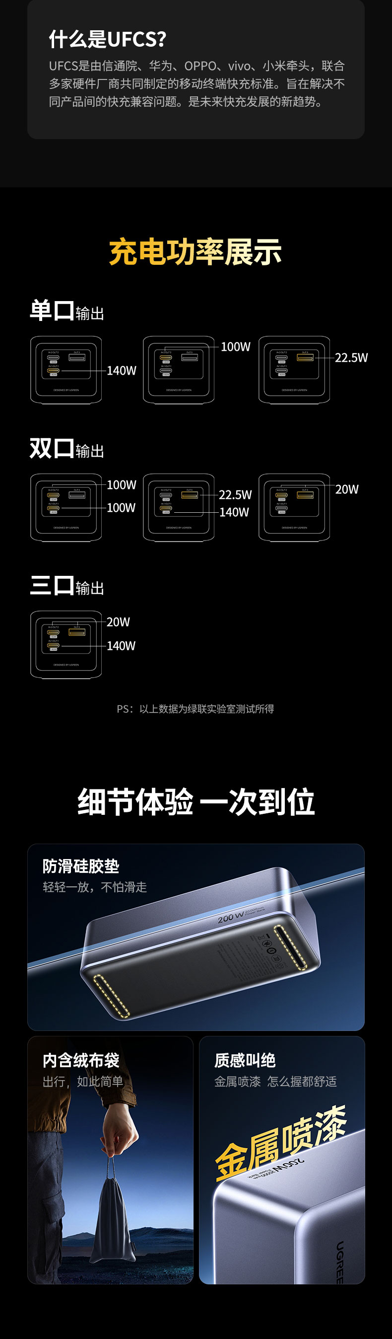 ugreen绿联-更专业更安心的数码品牌