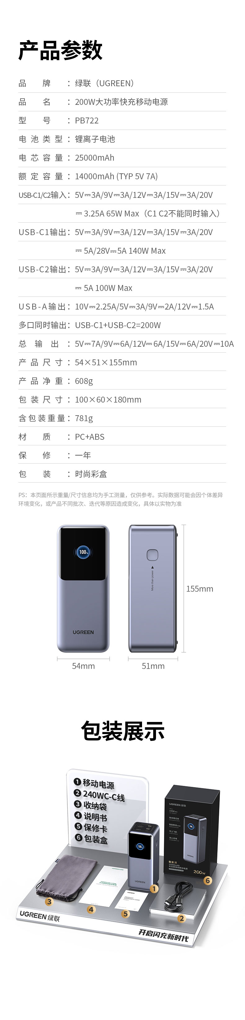 ugreen绿联-更专业更安心的数码品牌