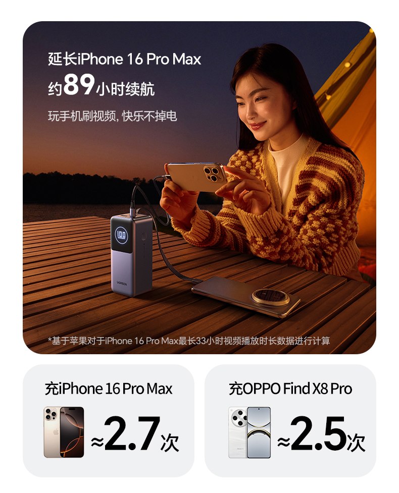 ugreen绿联-更专业更安心的数码品牌 ugreen绿联-更专业更安心的数码品牌