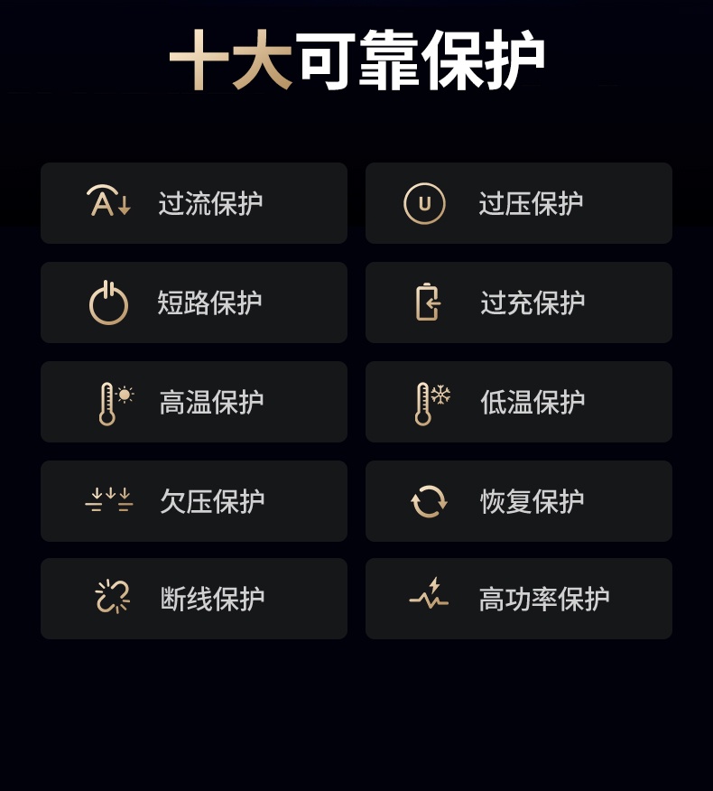 ugreen绿联-更专业更安心的数码品牌 ugreen绿联-更专业更安心的数码品牌