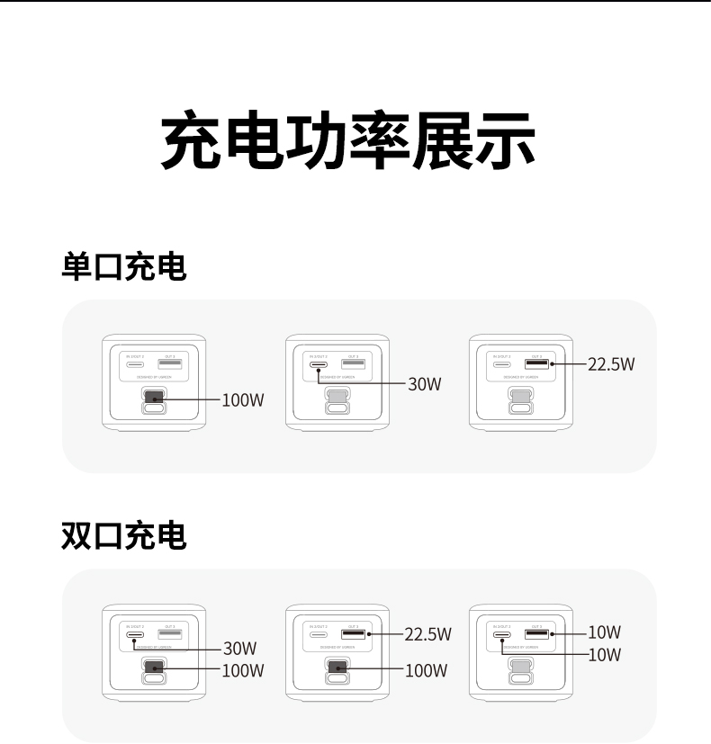 ugreen绿联-更专业更安心的数码品牌 ugreen绿联-更专业更安心的数码品牌