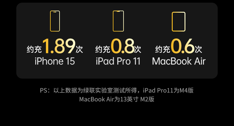 支持小电流模式 耳机/手环安全充电