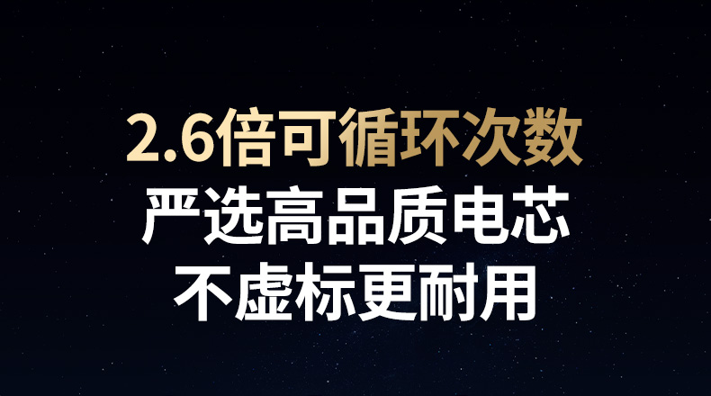 ugreen绿联-更专业更安心的数码品牌 ugreen绿联-更专业更安心的数码品牌