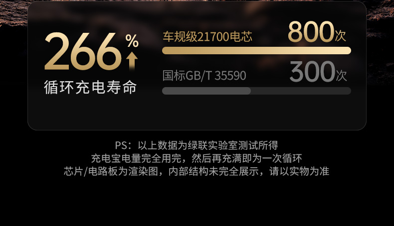 ugreen绿联-更专业更安心的数码品牌 ugreen绿联-更专业更安心的数码品牌