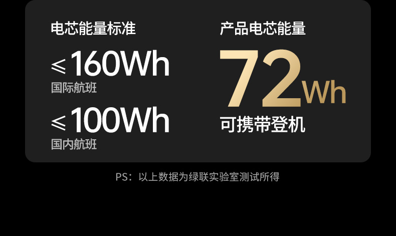 ugreen绿联-更专业更安心的数码品牌 ugreen绿联-更专业更安心的数码品牌