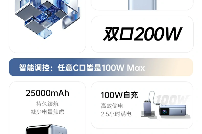 绿联pb728 智能视窗瀑布屏实时显示功率与健康度数据
