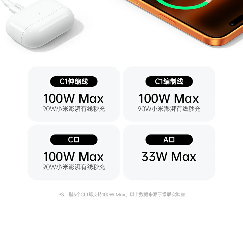 绿联pb728 绿联实验室实测数据对比图