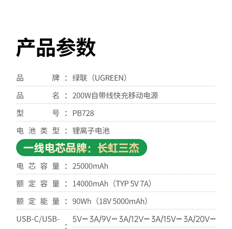 绿联pb728 用户真实使用场景反馈