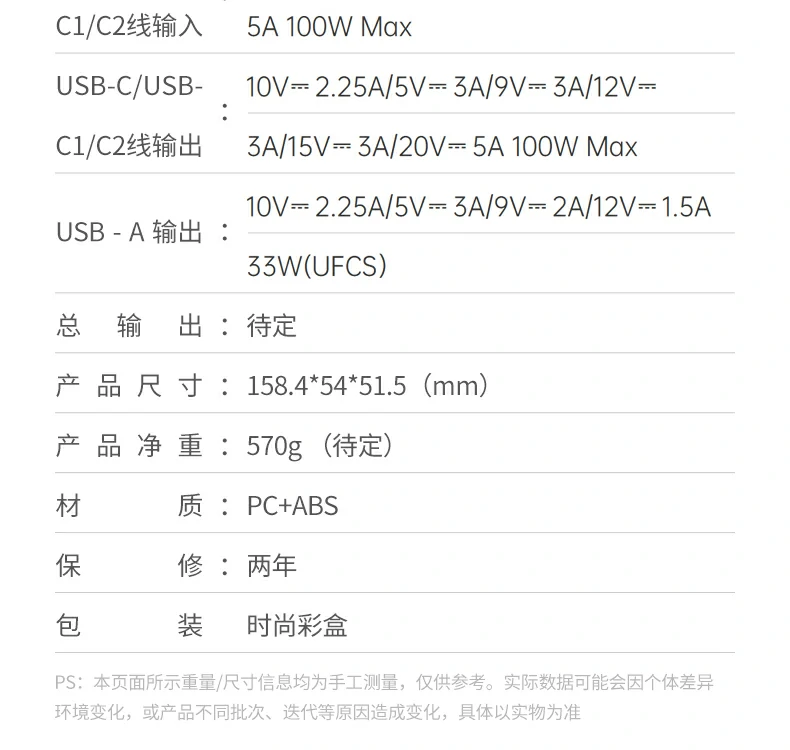 绿联pb728 适用设备列表：iphone/华为/小米/大疆
