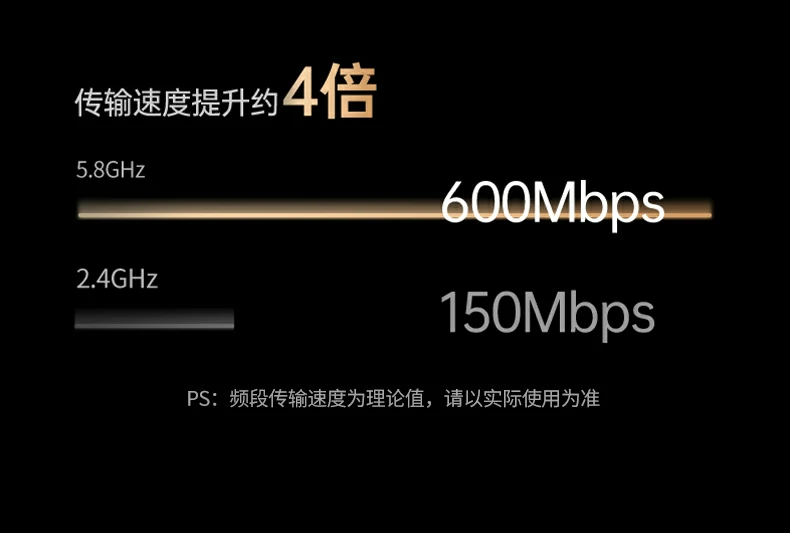 时尚便携投屏器轻松装包出差办公可用