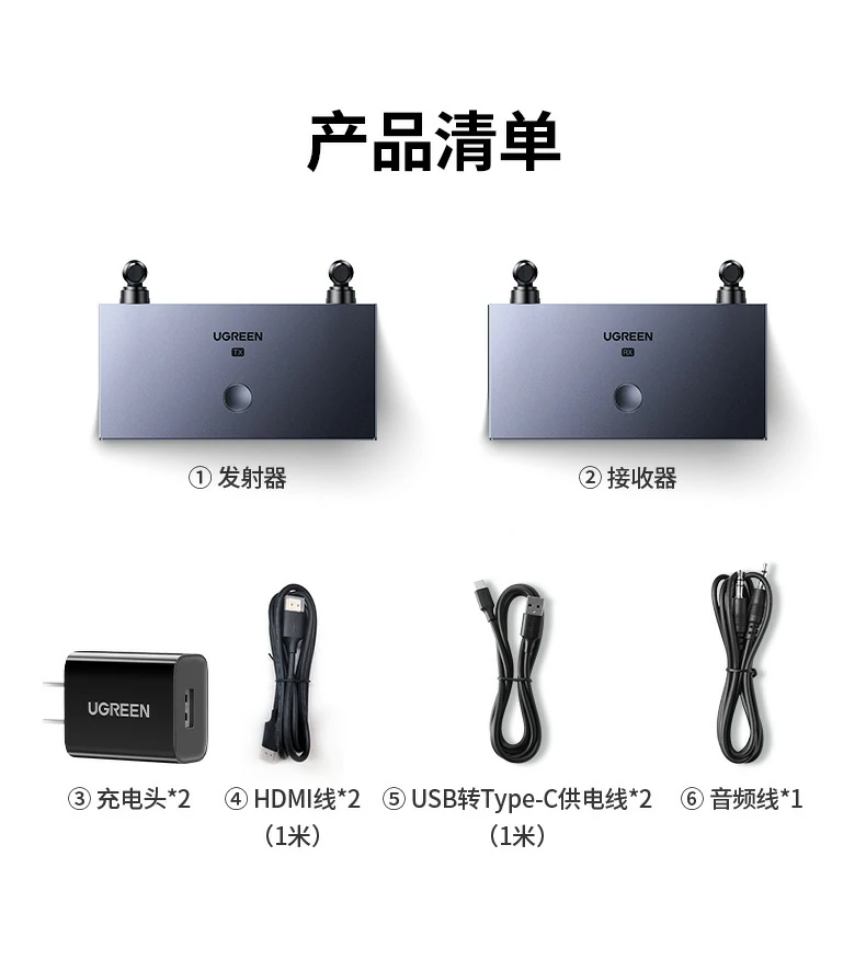 绿联s311点对点无线投屏器总结海报