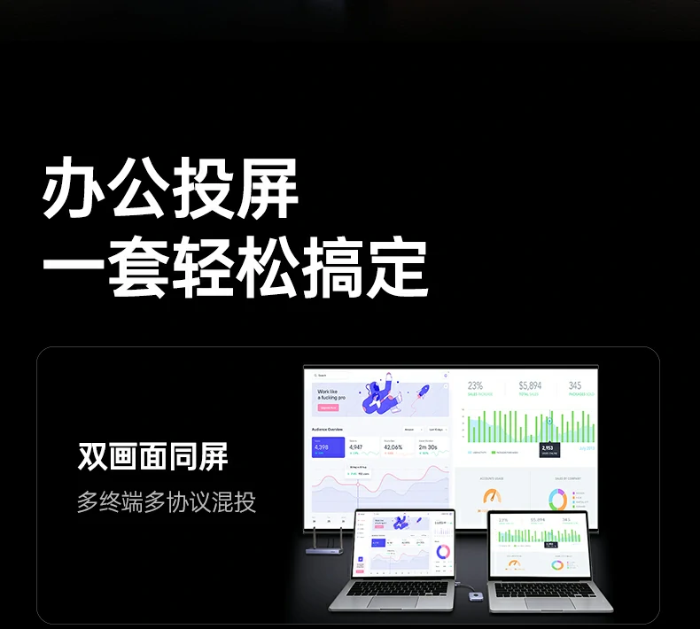 ugreen绿联-品质新体验,数码选绿联