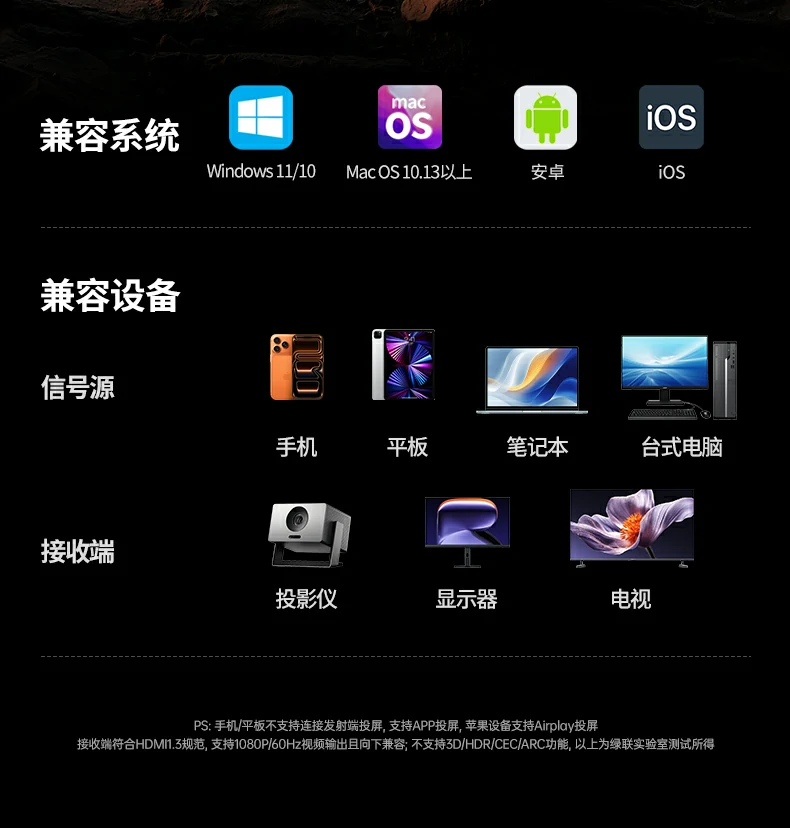 ugreen绿联-品质新体验,数码选绿联