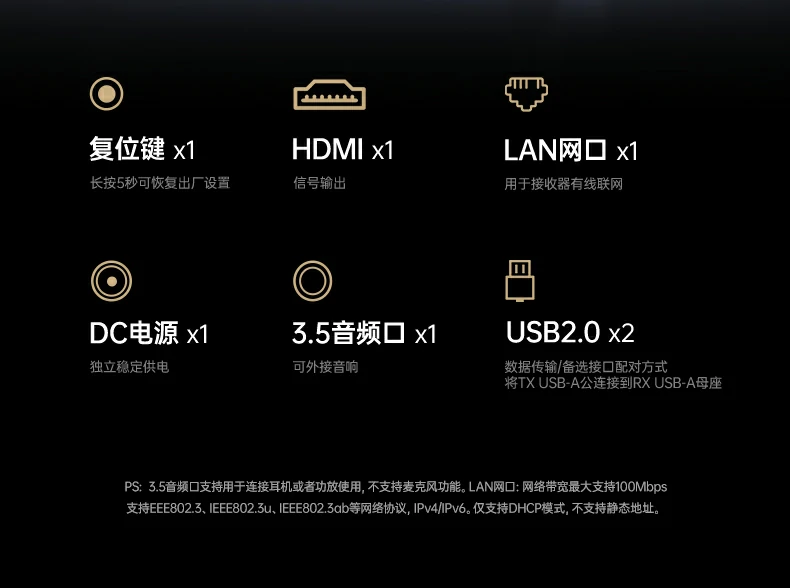 ugreen绿联-品质新体验,数码选绿联