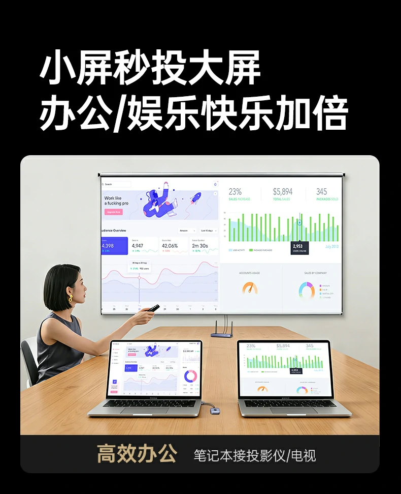 ugreen绿联-品质新体验,数码选绿联