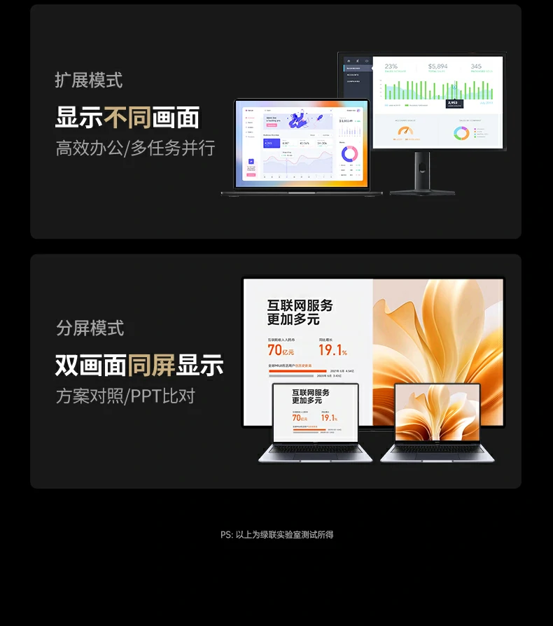 ugreen绿联-品质新体验,数码选绿联