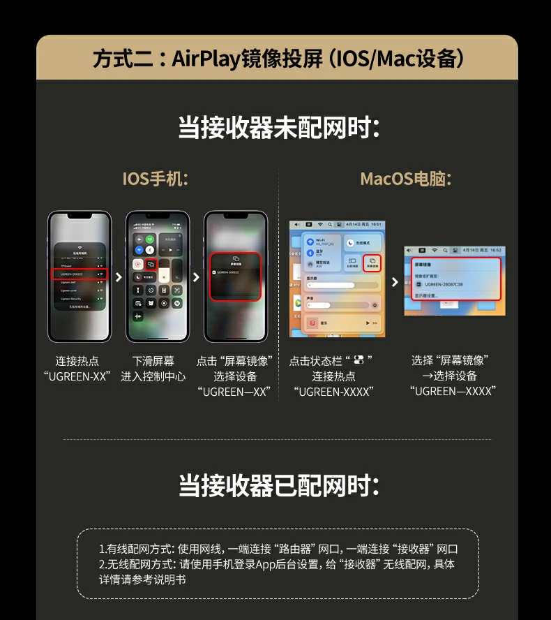 ugreen绿联-品质新体验,数码选绿联