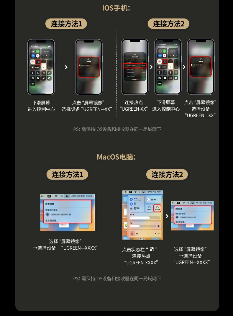 ugreen绿联-品质新体验,数码选绿联