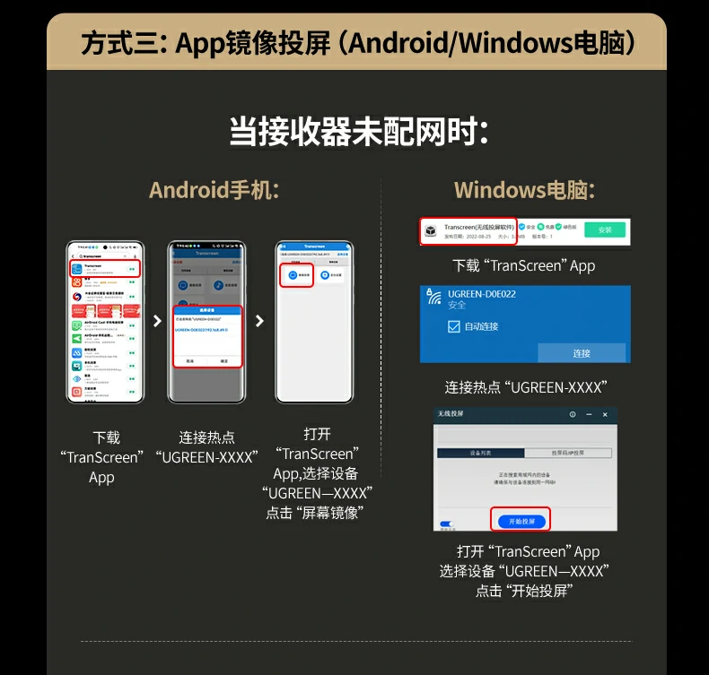ugreen绿联-品质新体验,数码选绿联