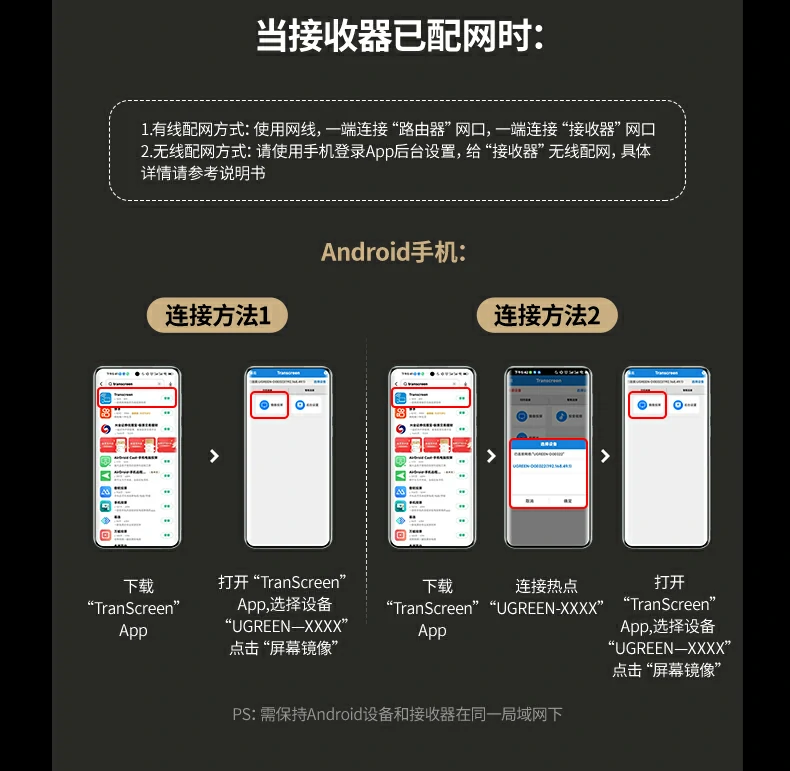 ugreen绿联-品质新体验,数码选绿联