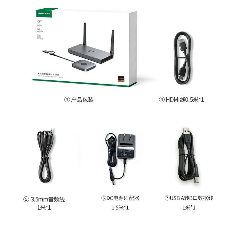 ugreen绿联-品质新体验,数码选绿联