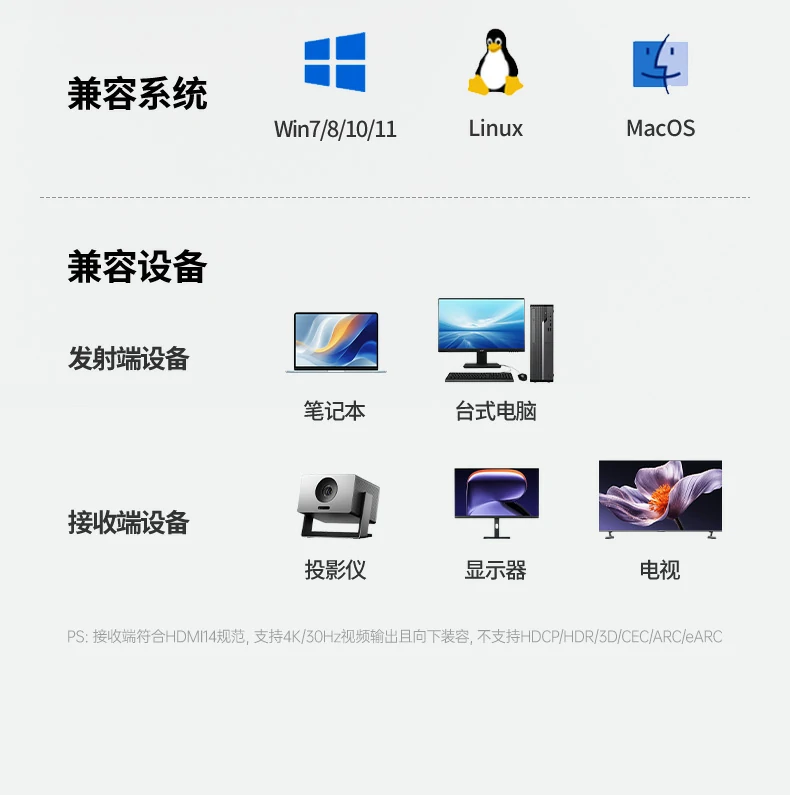 ugreen绿联-品质新体验,数码选绿联