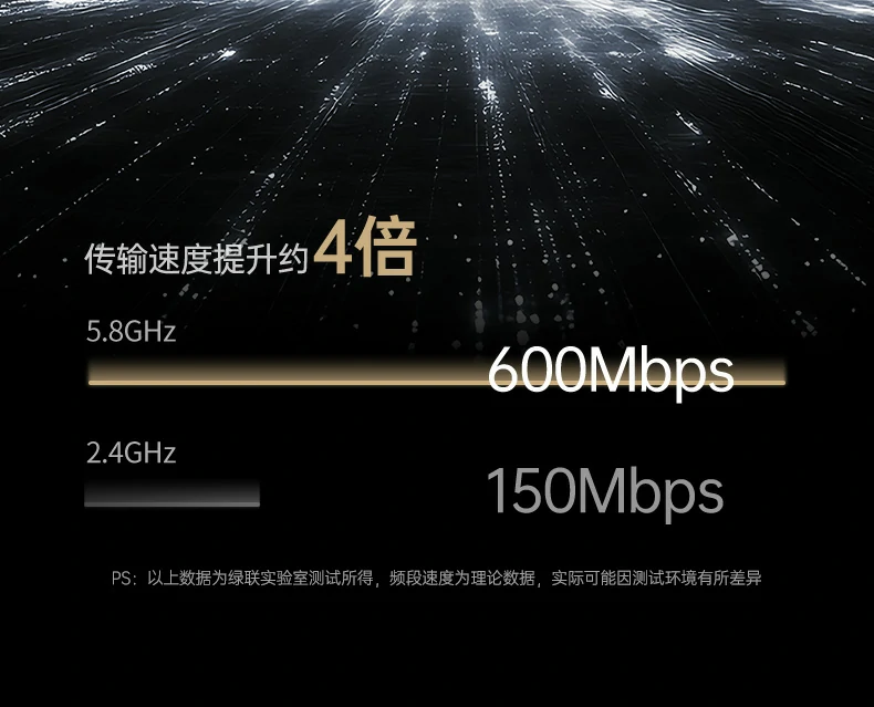 ugreen绿联-品质新体验,数码选绿联