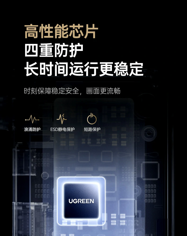 ugreen绿联-品质新体验,数码选绿联