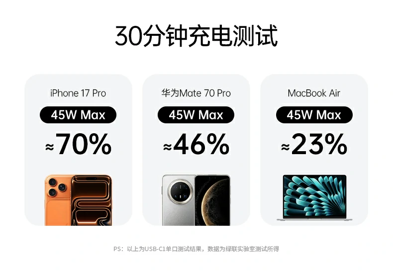 ugreen绿联-品质新体验,数码选绿联 ugreen绿联-品质新体验,数码选绿联