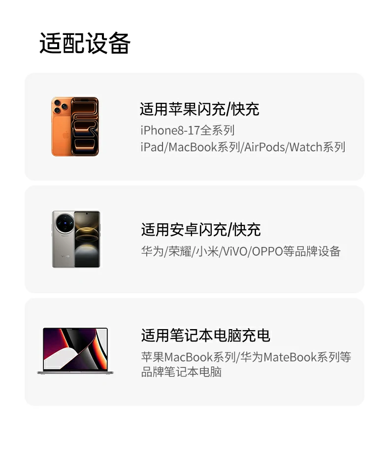 ugreen绿联-品质新体验,数码选绿联 ugreen绿联-品质新体验,数码选绿联