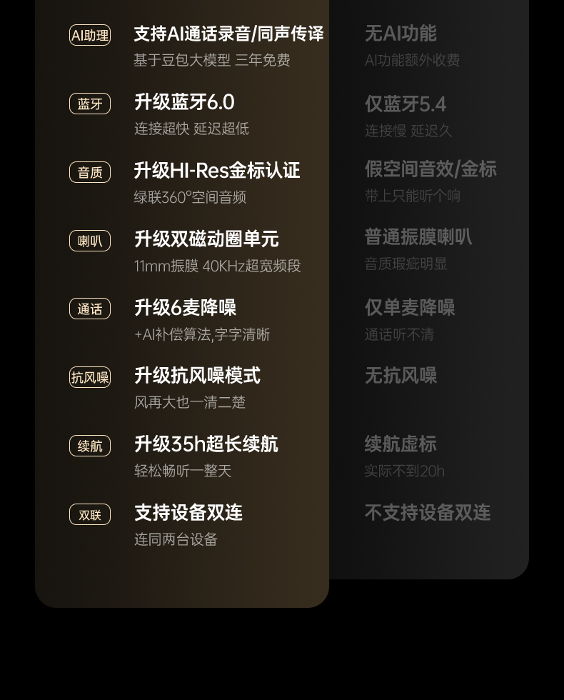 ugreen绿联-更专业更安心的数码品牌 ugreen绿联-更专业更安心的数码品牌