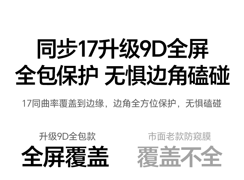 时尚彩盒包装 绿联苹果17pro防窥膜送礼自用皆宜