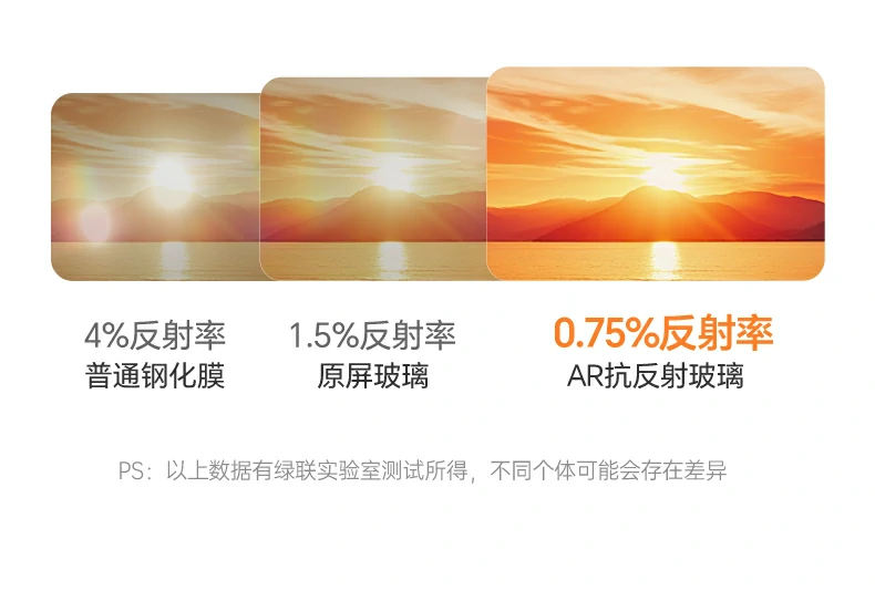 适配iphone17系列 绿联ar膜精准贴合不翘边