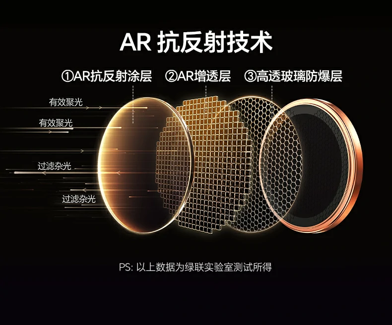 绿联iphone17镜头膜防刮防摔多层防护升级