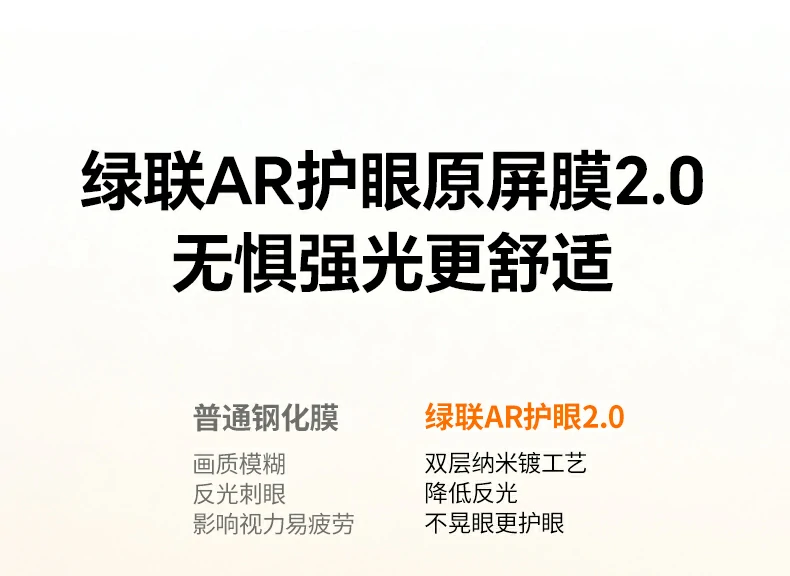 抗指纹效果 - 告别指纹残留,屏幕始终保持洁净 抗指纹效果对比,贴膜前后指纹残留对比