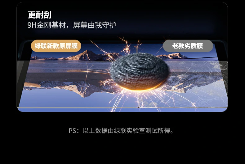 强光下表现 - 透光率≥91%无泛白,户外飞行清晰可见 户外强光下使用场景,无惧强光不泛白