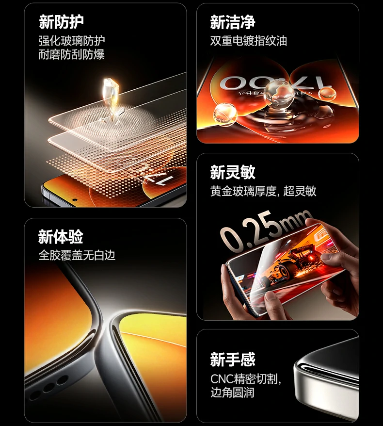 绿联无边超清膜 双倍抗指纹涂层 屏幕洁净无油污