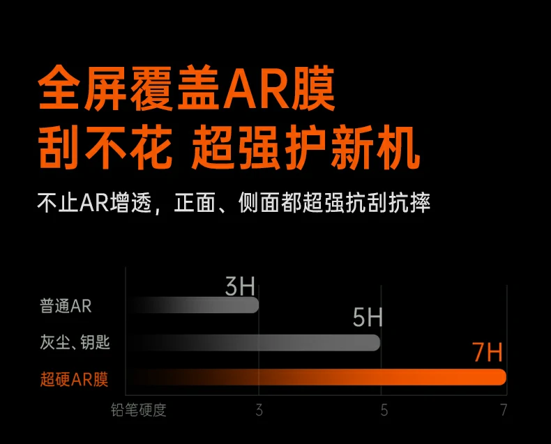 ugreen绿联-品质新体验,数码选绿联 ugreen绿联-品质新体验,数码选绿联