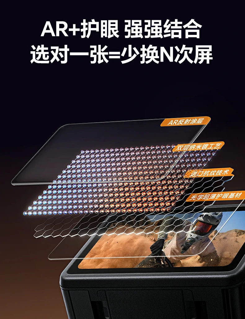 原屏同款抗反射 - 强光下不晃眼,户外拍摄更舒适 原屏同款抗反射工艺展示,强光下不晃眼