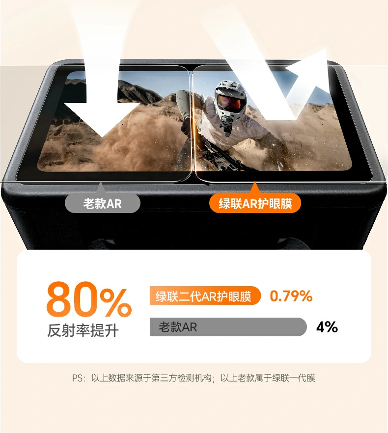 进口指纹油 - 荷叶仿生疏水疏油,抗指纹残留 进口指纹油电镀保护层,荷叶仿生疏水疏油