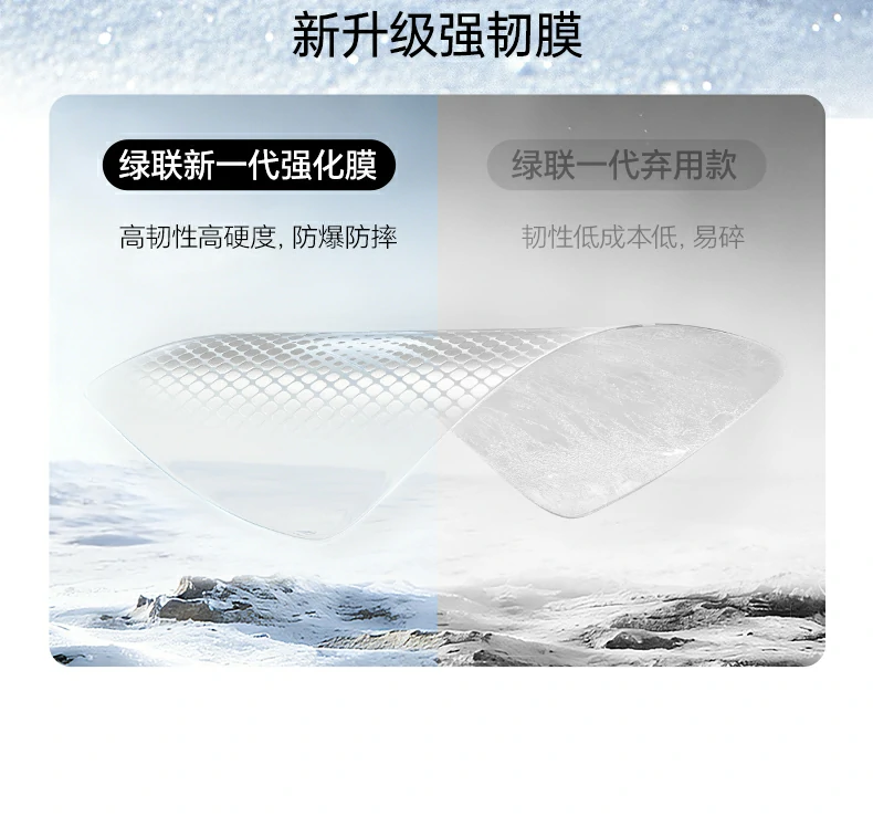 ugreen绿联-品质新体验,数码选绿联 ugreen绿联-品质新体验,数码选绿联