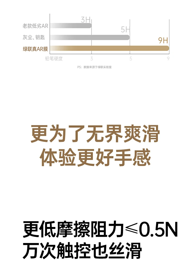 ugreen绿联-品质新体验,数码选绿联 ugreen绿联-品质新体验,数码选绿联