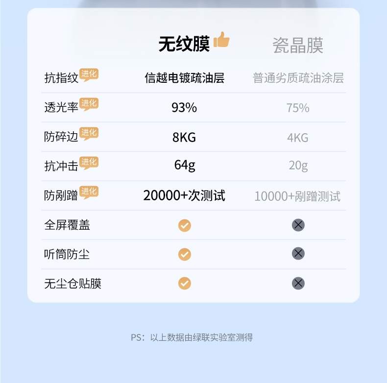 ugreen绿联-更专业更安心的数码品牌 ugreen绿联-更专业更安心的数码品牌
