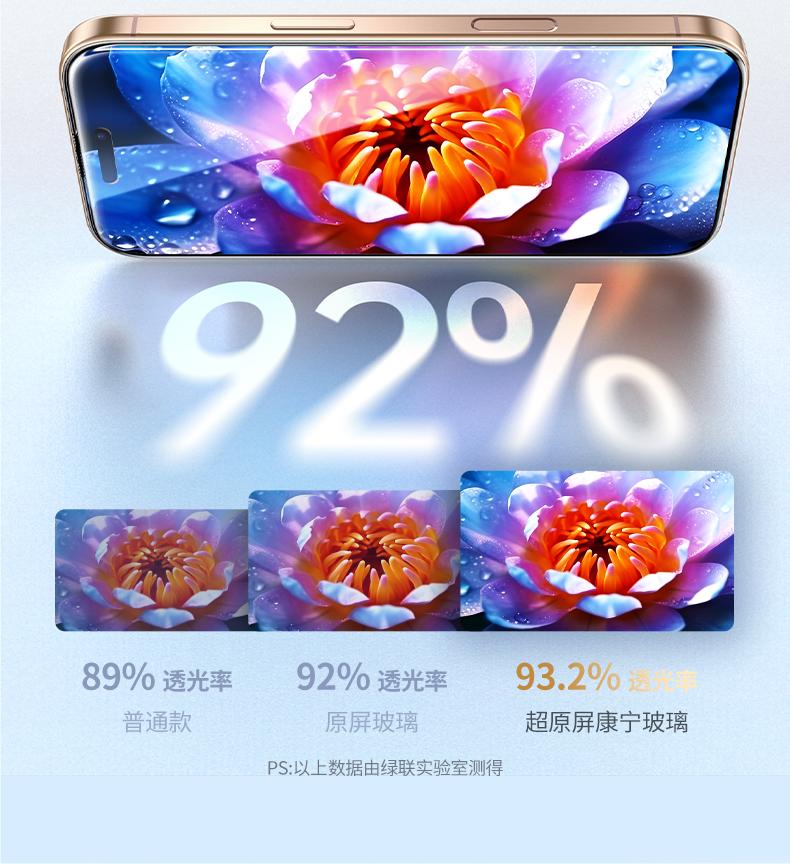 ugreen绿联-更专业更安心的数码品牌 ugreen绿联-更专业更安心的数码品牌