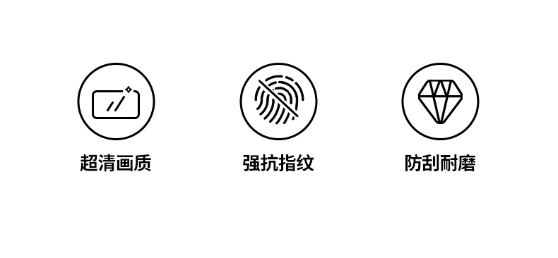 进口大金指纹油 绿联膜疏水疏油抗污易清洁 进口大金指纹油 绿联膜疏水疏油抗污易清洁