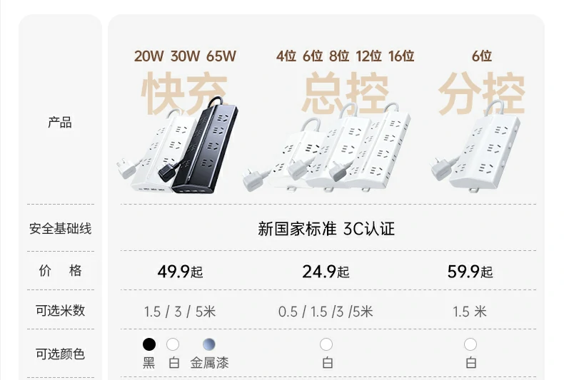 ugreen绿联-品质新体验,数码选绿联 ugreen绿联-品质新体验,数码选绿联