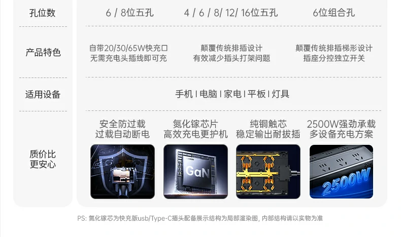 ugreen绿联-品质新体验,数码选绿联 ugreen绿联-品质新体验,数码选绿联
