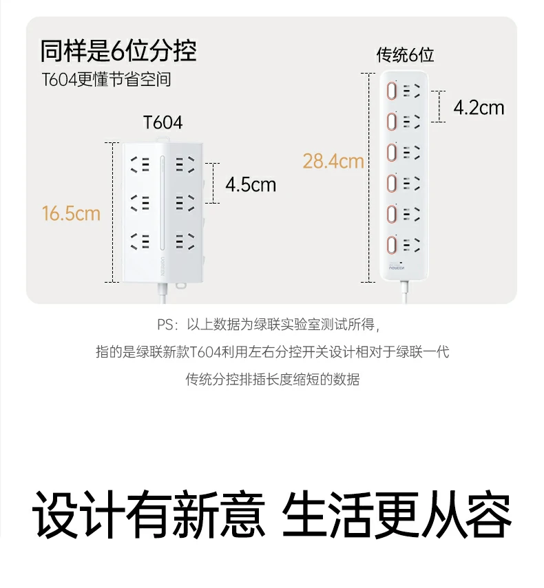 ugreen绿联-品质新体验,数码选绿联 ugreen绿联-品质新体验,数码选绿联