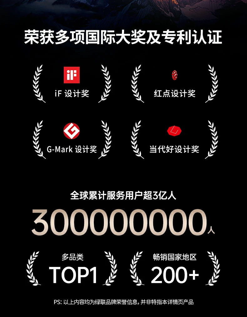 15°斜面插头设计特写，避免传统排插插拔干扰