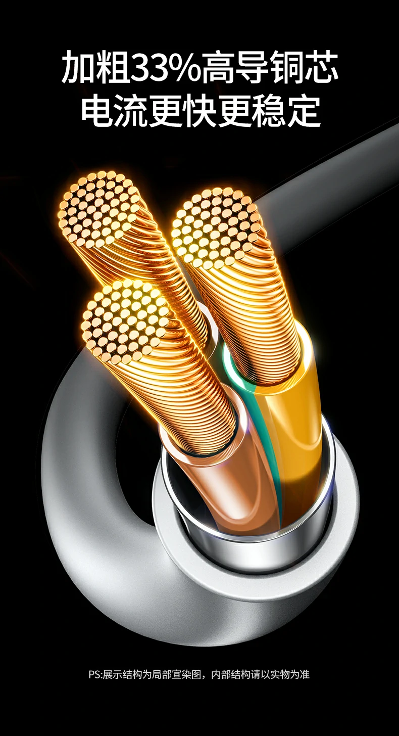 绿联实验室安全与耐用性测试报告